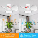 White Quiet Ceiling Fan with LED Light 22" Large Air Volume Remote Control